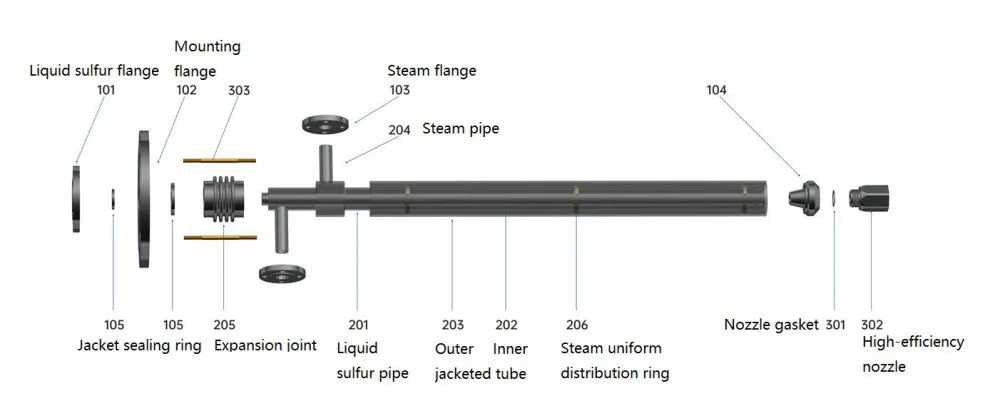 sulfur gun details (2)