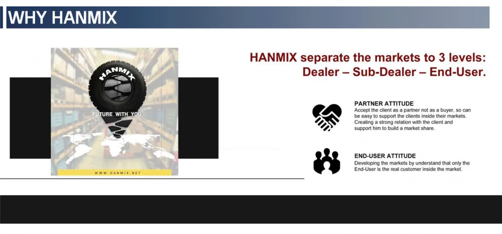 HANMIX PCRTIRE (6).png