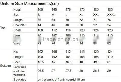 aramid flame retardant workwear