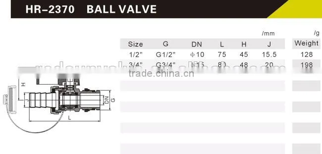 HR2370 butterfly handle brass stove valve/beer valve