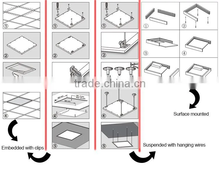 TUV CE RoHS 40W 600 600mm square flat color temperature adjustable LED Panel Lighting