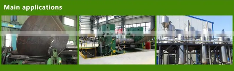 Plate Rolling Machine