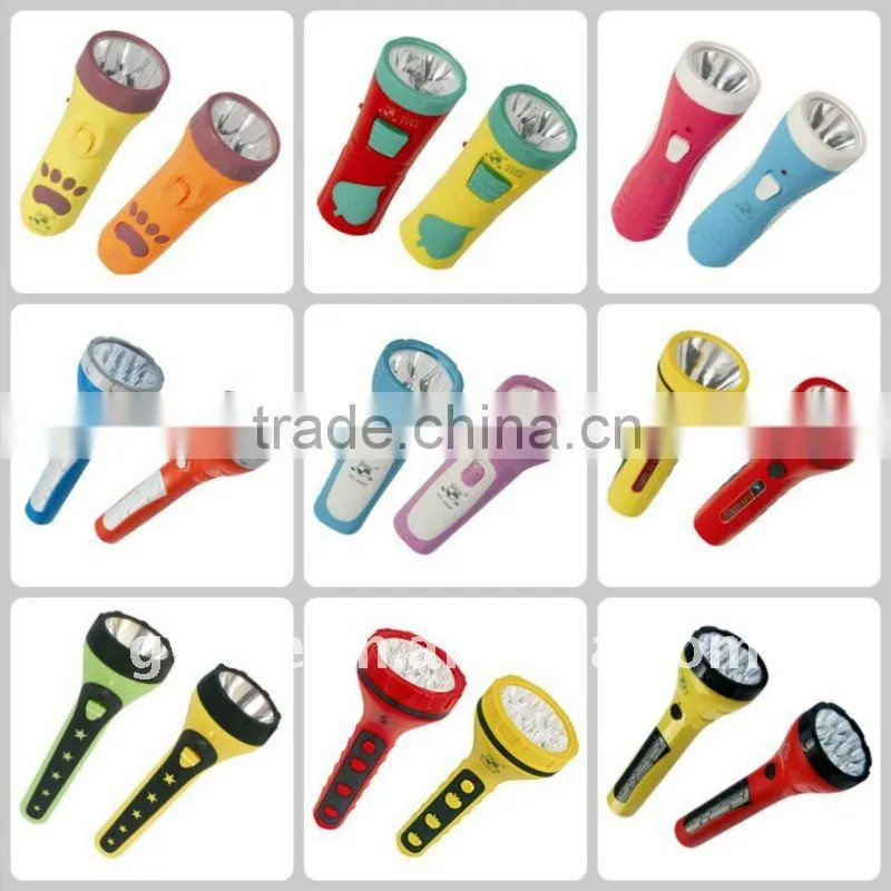 GT-8601 0.5W led +8 led headlamp maufacture