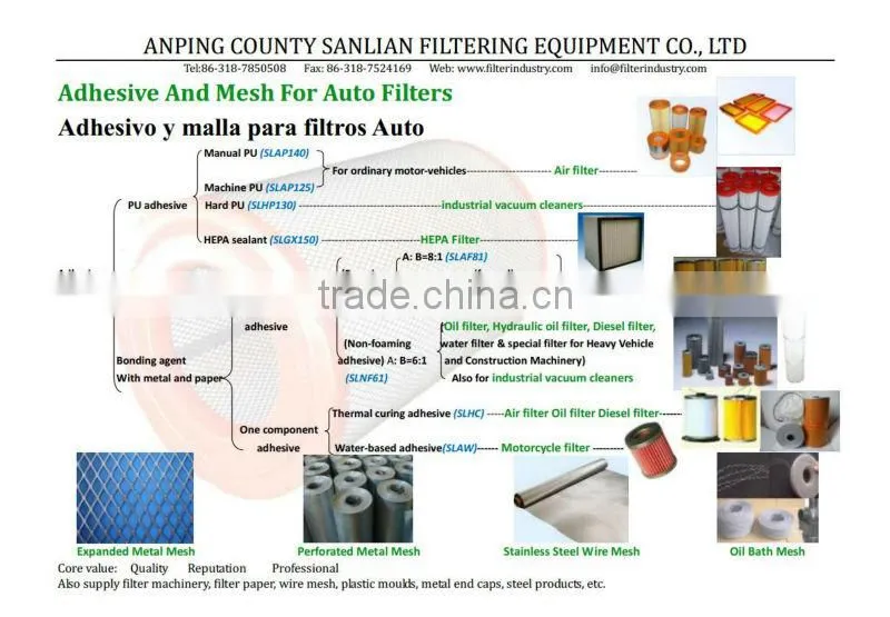 heat temperature curing adhesive/glue for oil filter