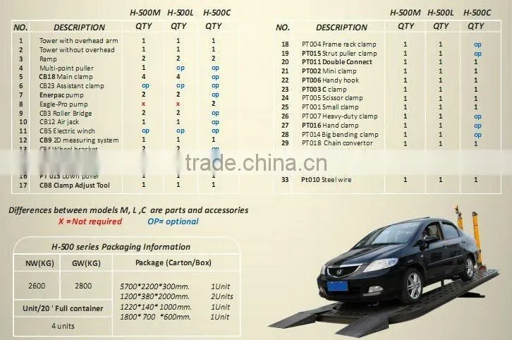 10ton Car repairing bench--Hongtech H500