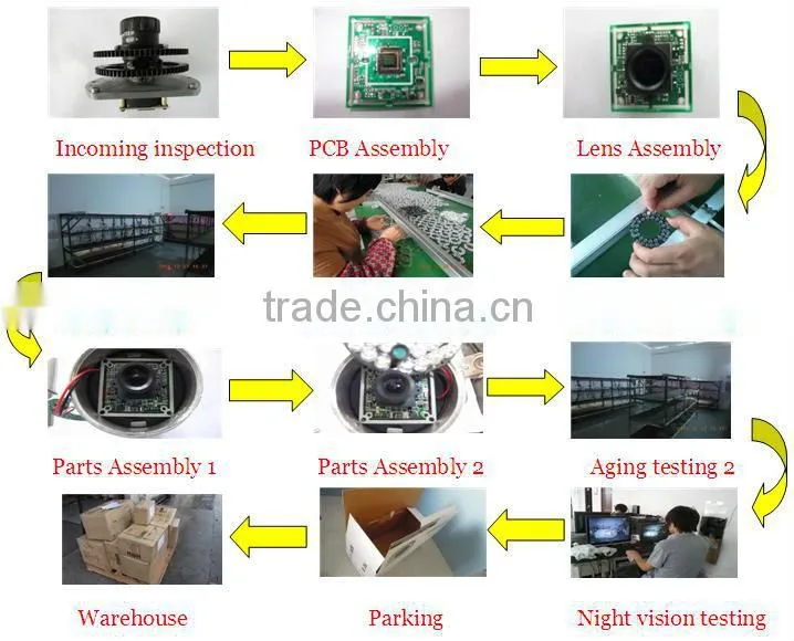 4ch home security camera system