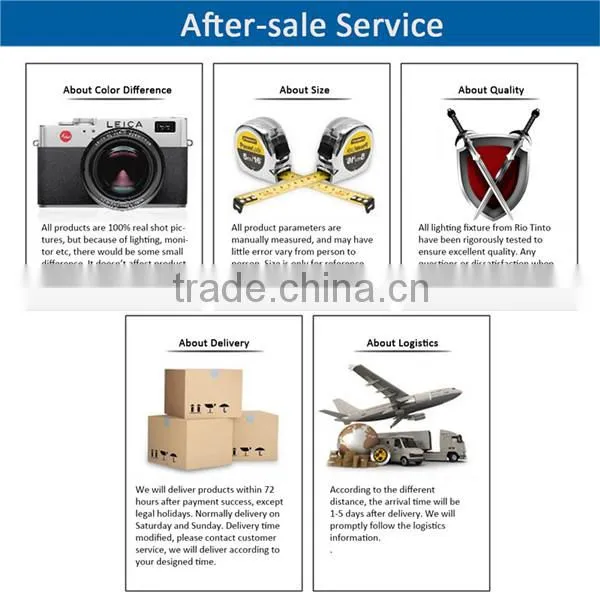 CUL UL DLC approved 135lm/W 200W Outdoor LED Street Light retrofit kit led with Meanwell driver for multi highway road