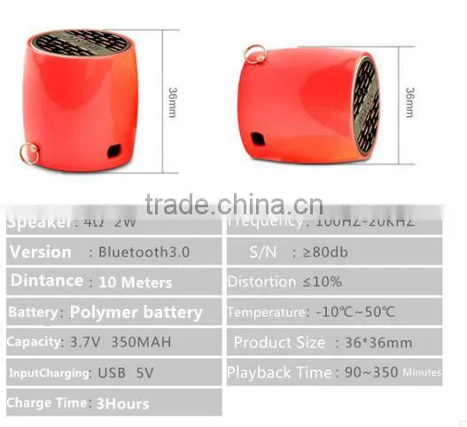 Bluetooth mini Speaker,mini portable speaker