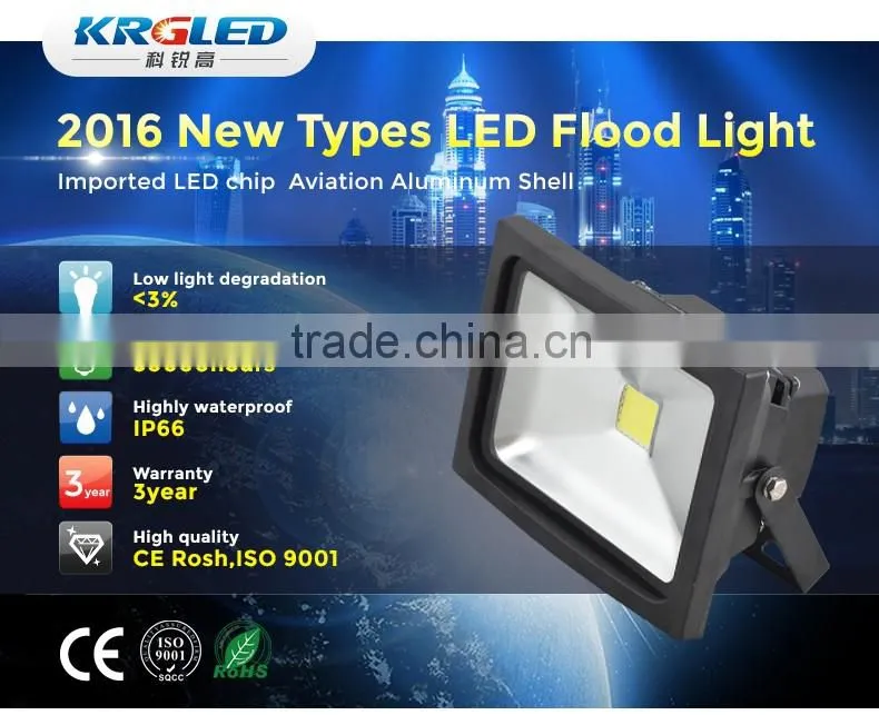 Plastic solar motion sensor light waterproof led flood light