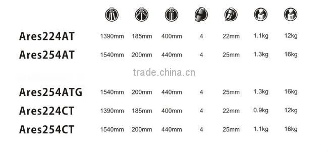 Sunrise Pro Carbon Fiber Tripod Portable Lightweight DSLR Camera Tripod series