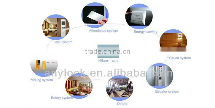 Zinc Alloy Electromagnetic Lock for Door Widely Used