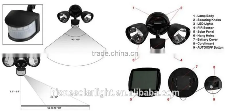 36 LED solar motion sensor security light