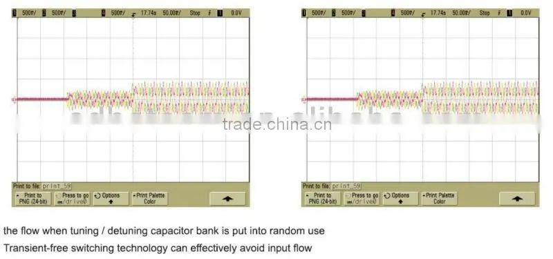 automatic power factor correction equipment(APFC)