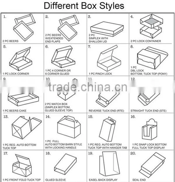 Nested Design TP-LINK Global Standard Paperboard Packaging