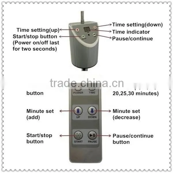 Excellent teeth bleaching system