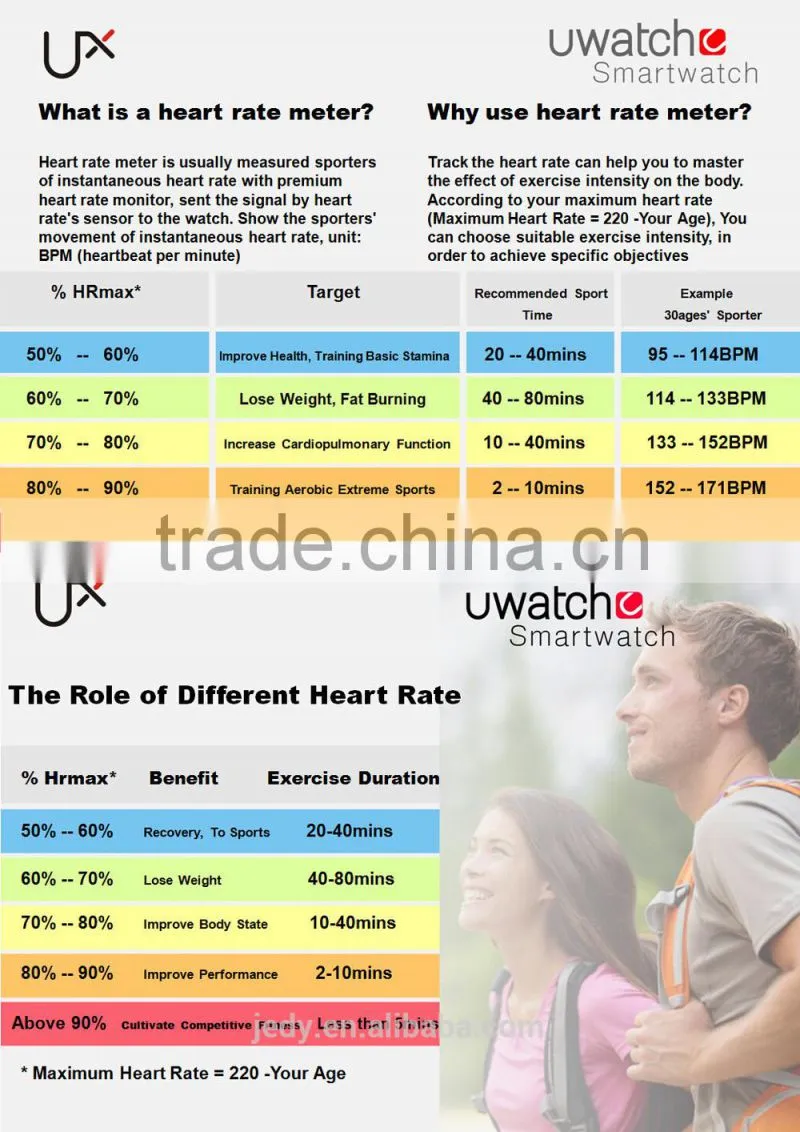 Bluetooth smart watch with heart rate monito for Android IOS System, pedometer, sleep monitor, heart rate measure, compass