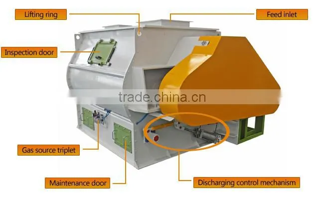 Concrete paddle mixer