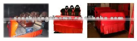 High quality and profit 3d 4d 5d movies cinema equipments