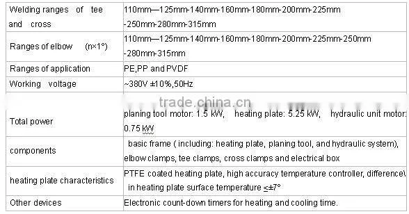90~315mm workshop pipe fitting fusion machine