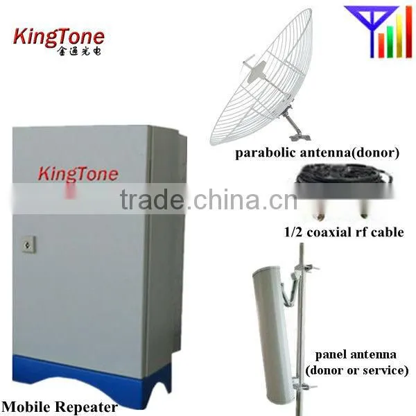 outdoor 65degree-18dBi Base Panel Antenna(850/900MHz) for donor or emission signal