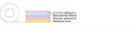 Double Coated Adhesive Tape