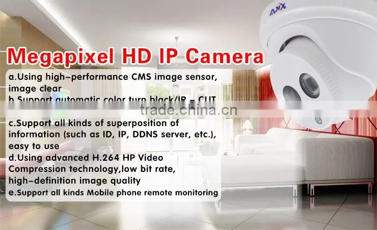 Hot selling cctv security camera in the market