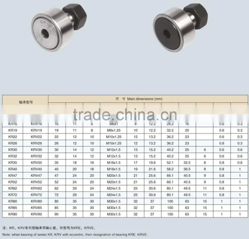 Cam follower bearing KR16 Wheel and Pin Bearing in High Quality