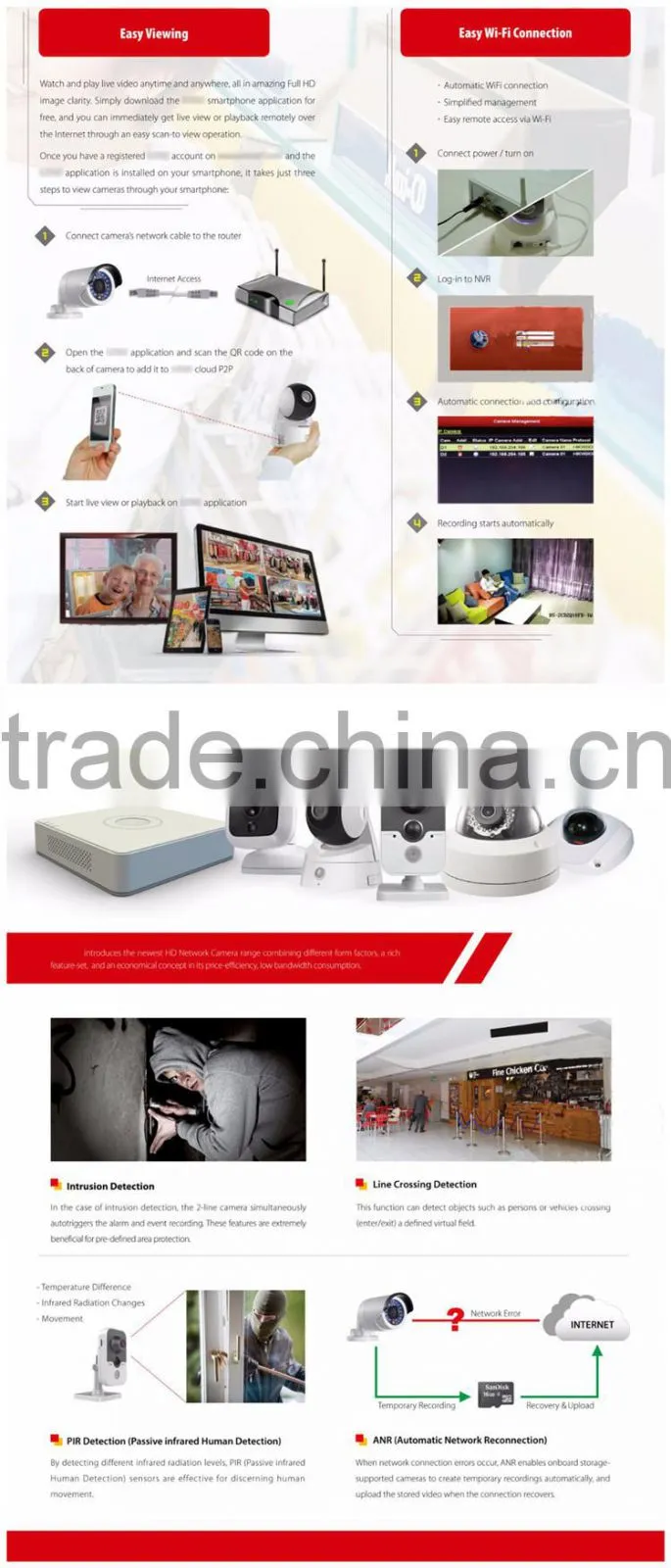 China Shenzhen MINI dome outdoor two way audio wireless cctv WIFI ip camera