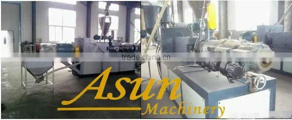 Qingdao Jiaozhou plastic twin Screw Extruder, Extruder Machine