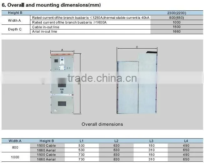 12KV Indoor Metal-Clad Withdrawable Circuit Breaker Panel enclosure panel
