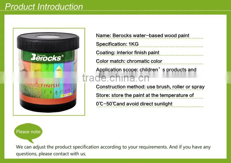 top wood paint in furniture coating wood paint