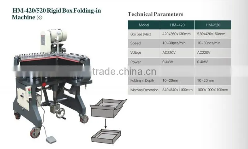 HM-TDG500 Semi-automatic Set-up Box Making Line