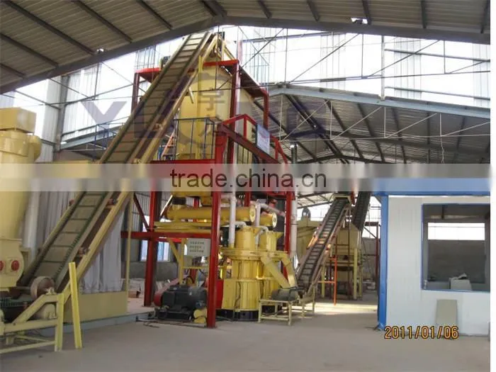 1-2t/h SKLN1.5 pellet cooler / Counter flower cooler for wood sawdust