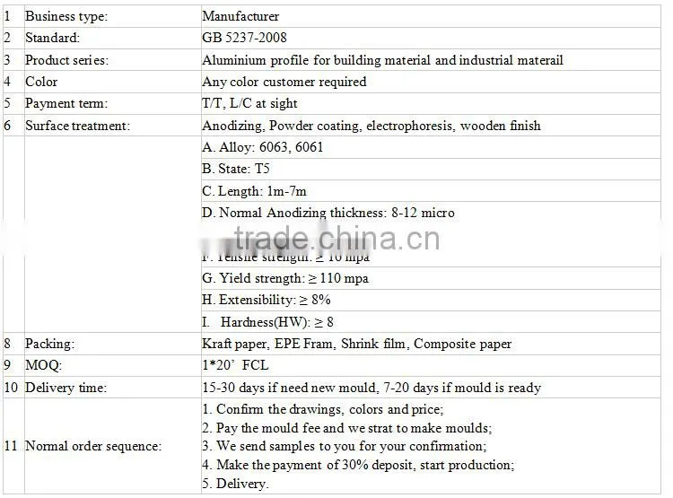 6000 series top quality aluminum profiles angle shape for decoration