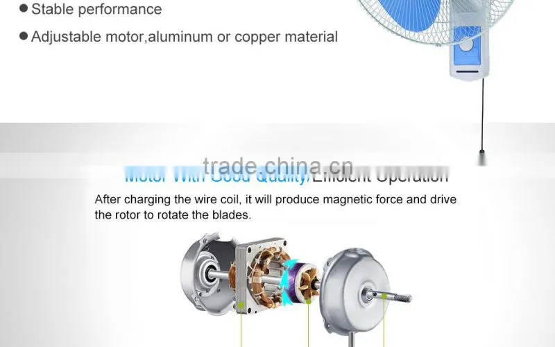 Low Power Consumption Blue Wall Mounted Fan