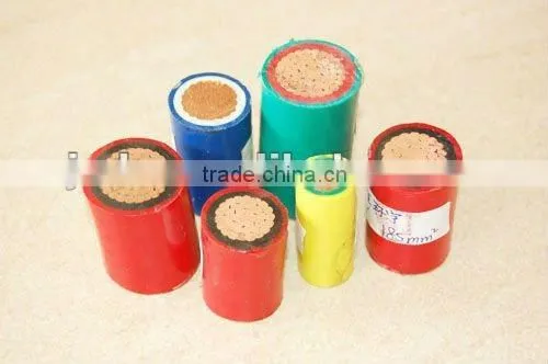 copper electrical 35mm wire stranded wire