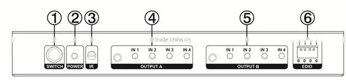 HDMI martix 4by2 with EDID, 4K*2K