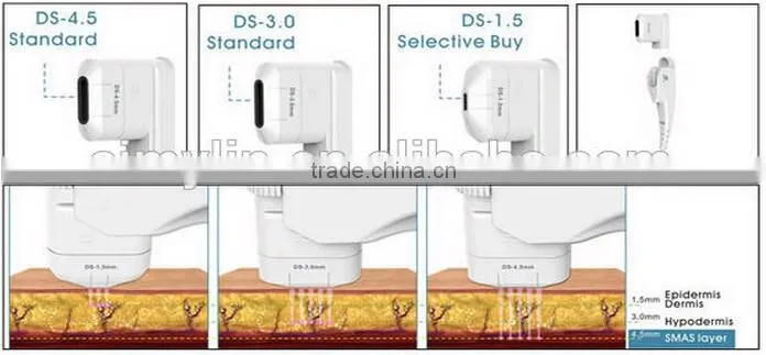 New system HIFU equipment for skin lifting and body slimming