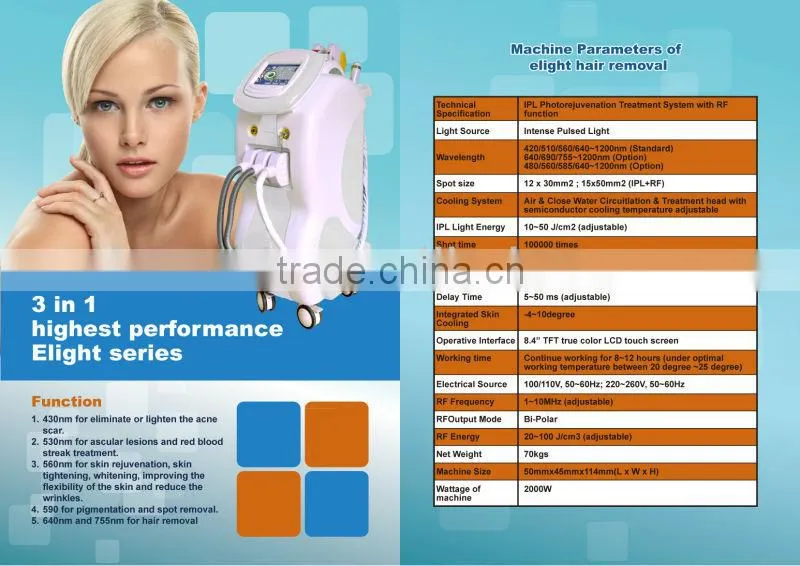 Factory wholesale rio ipl with rf