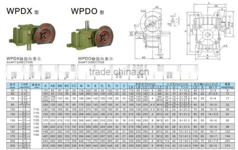 Easy mounting, free linking, high efficiency WPDO speed deceleration