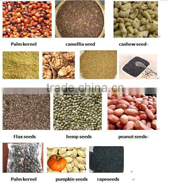 factory sell stainless steel legume grinder