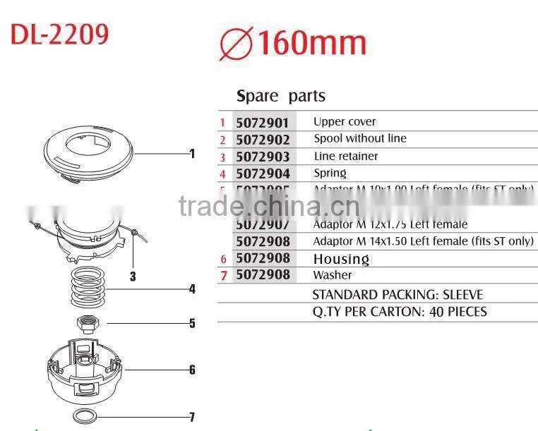 heavy duty swive nylon head grass trimmer head