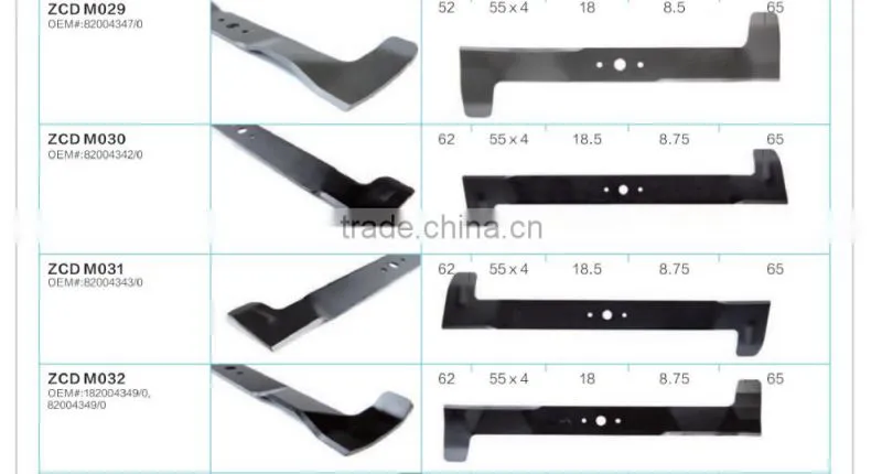Mower Blade of Castel Garden