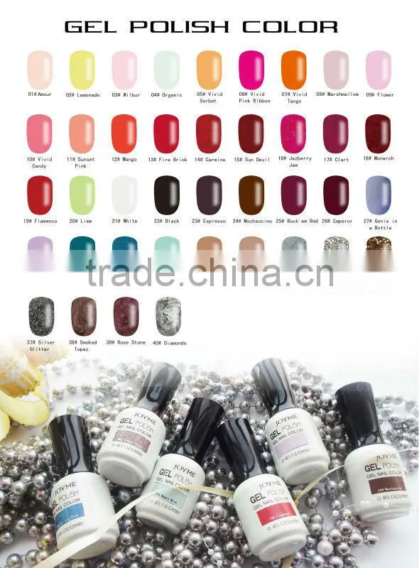 beauty choices colored uv gel polish