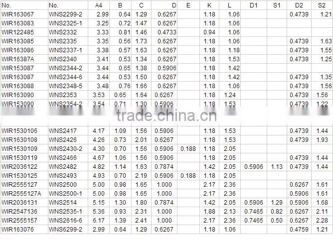 High quality Auto Water Pump Bearings WIR2555127