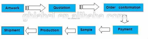 promotional cheap acrylic keychains