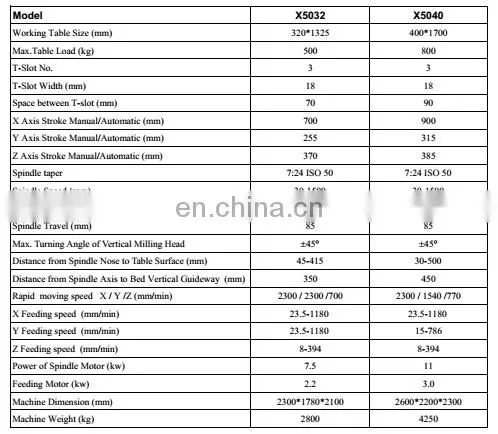 Chinese Universal Milling Machine