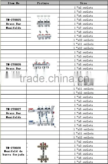 brass manifold floor heating manifold
