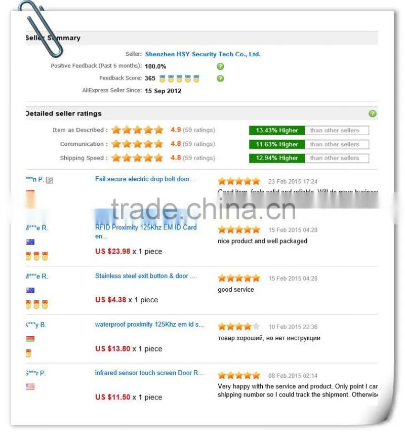 Fingerprint Recognition Door Access Time Attendance and RFID Card Access Control System