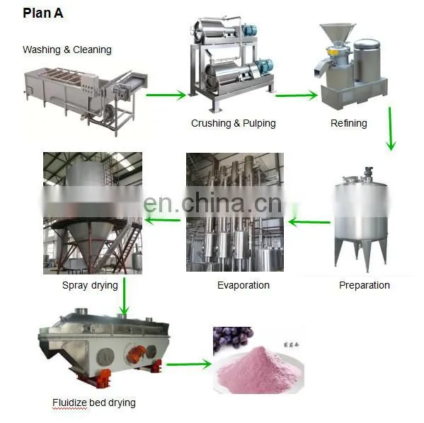 Top quality banana powder making machine